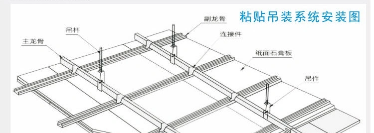 Xuzhou STEV New-type Building Materials Co., Ltd.